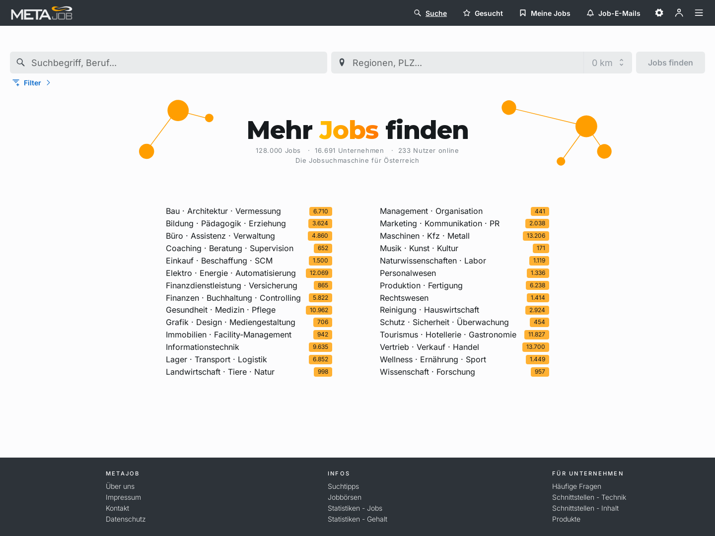 Metajob.at, Dr. Manfred Schauer