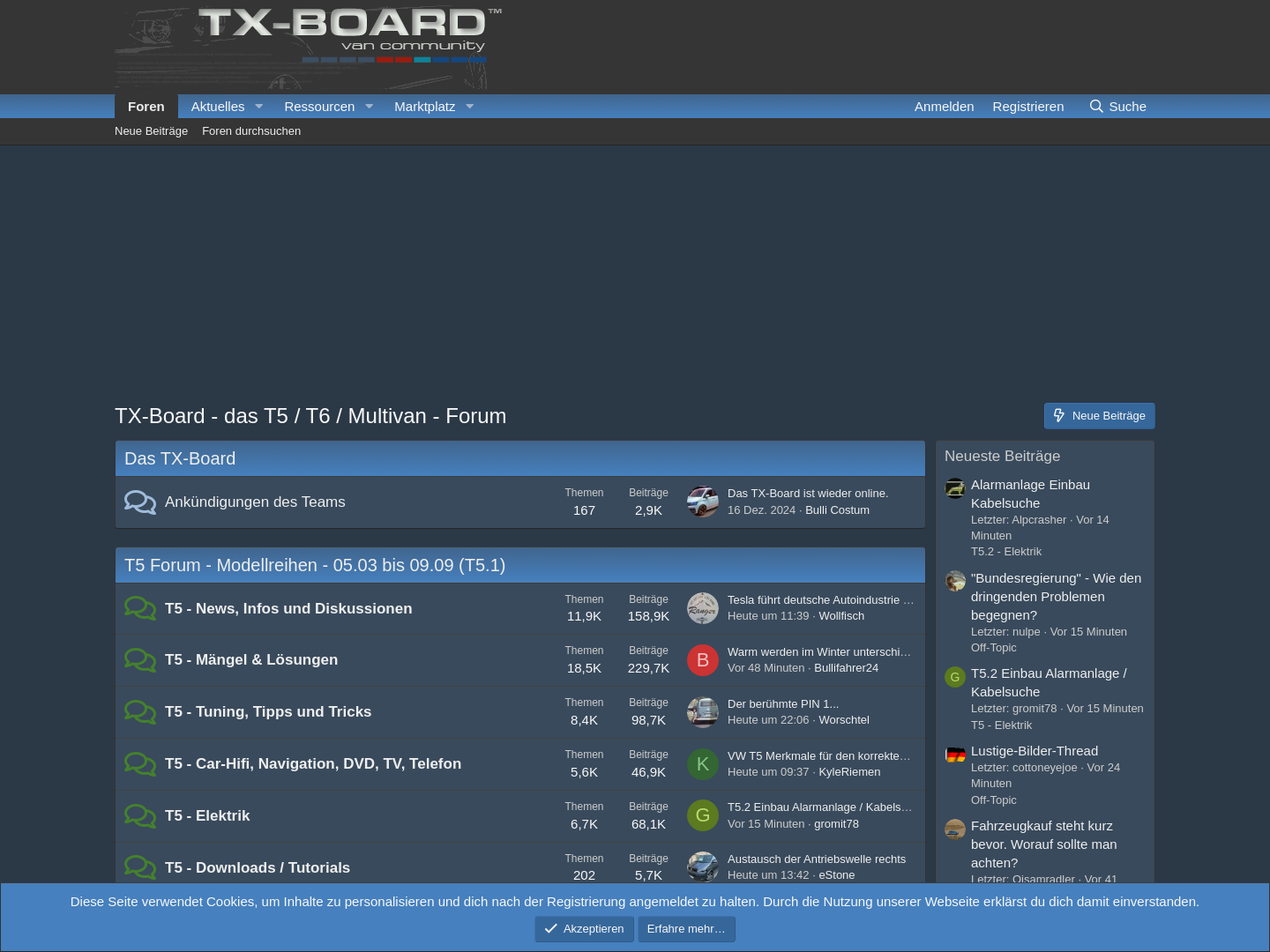 TX-Board