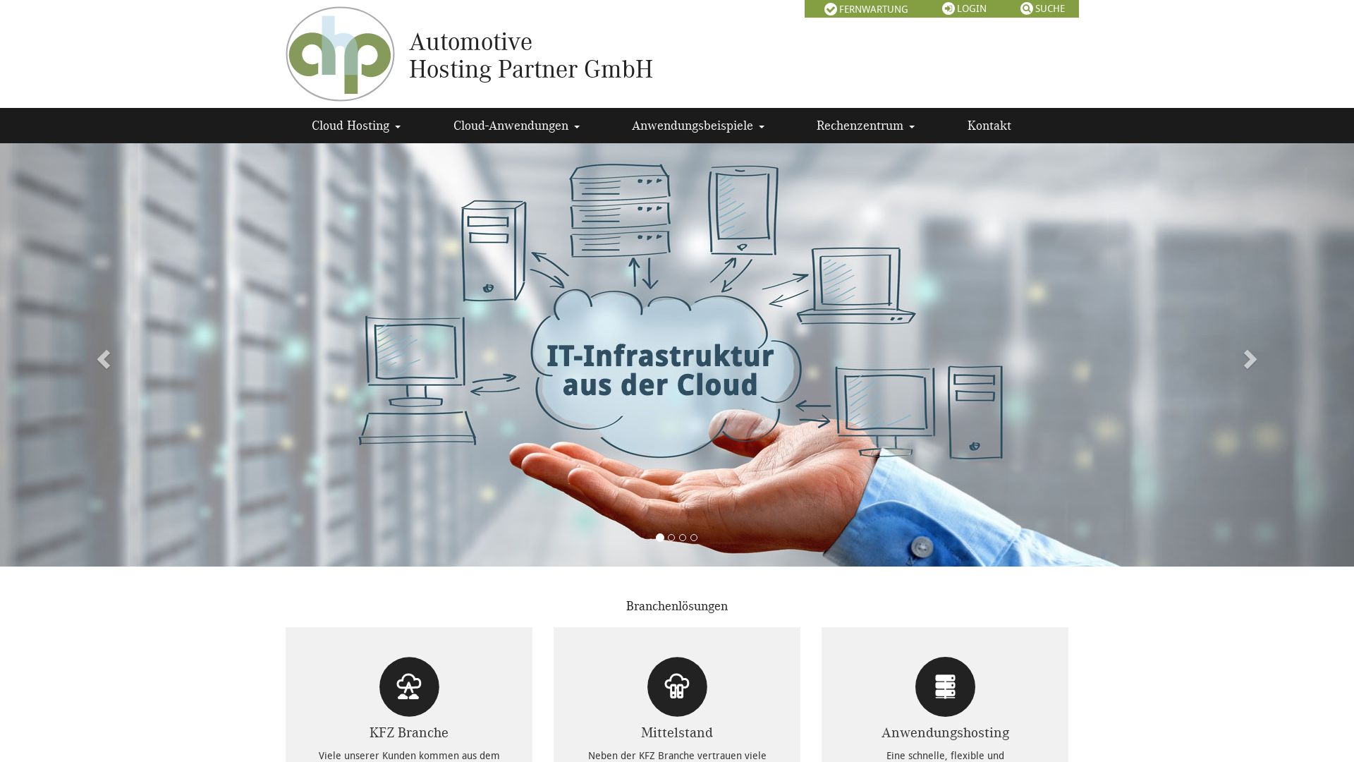 Automotive Hosting Partner GmbH