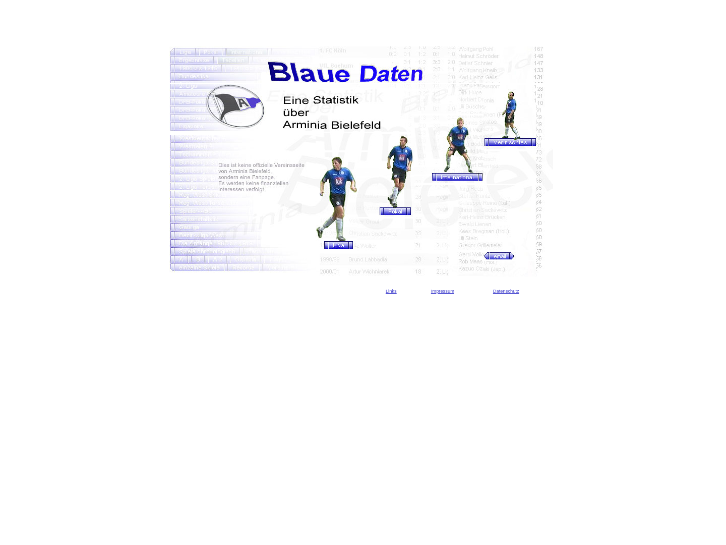 Blaue Daten