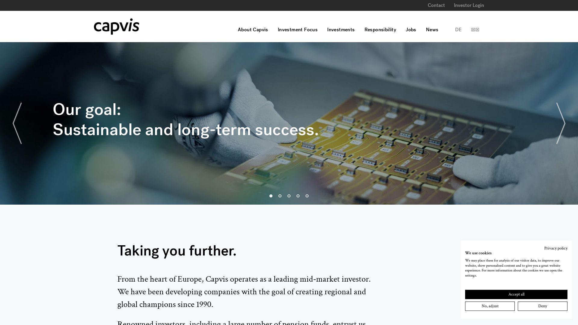Capvis AG