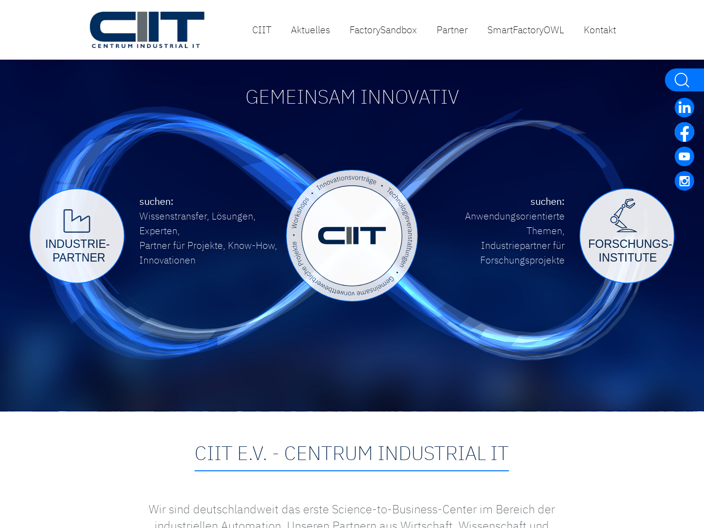 CIIT Centrum Industrial IT