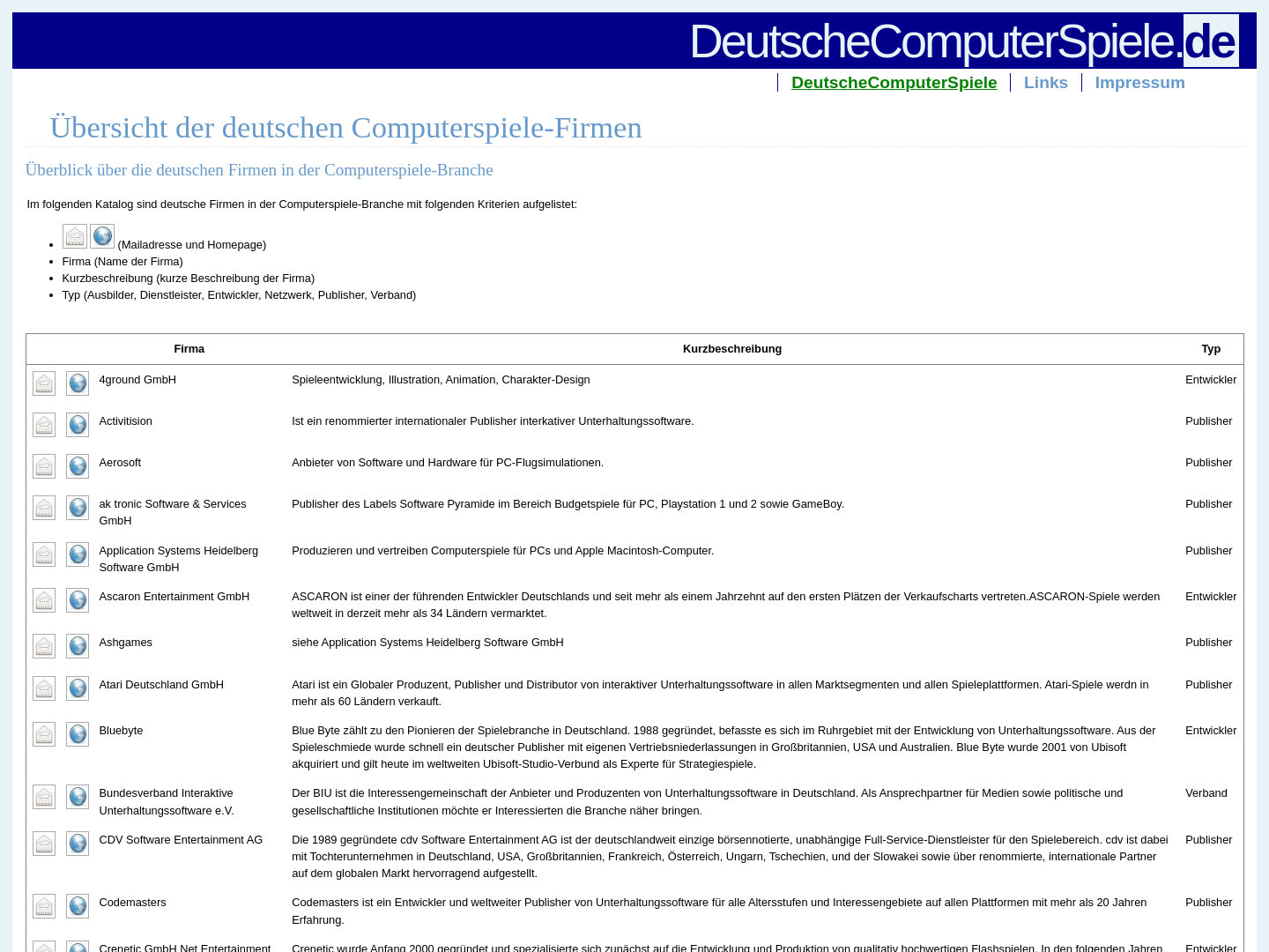 DeutscheComputerSpiele.de