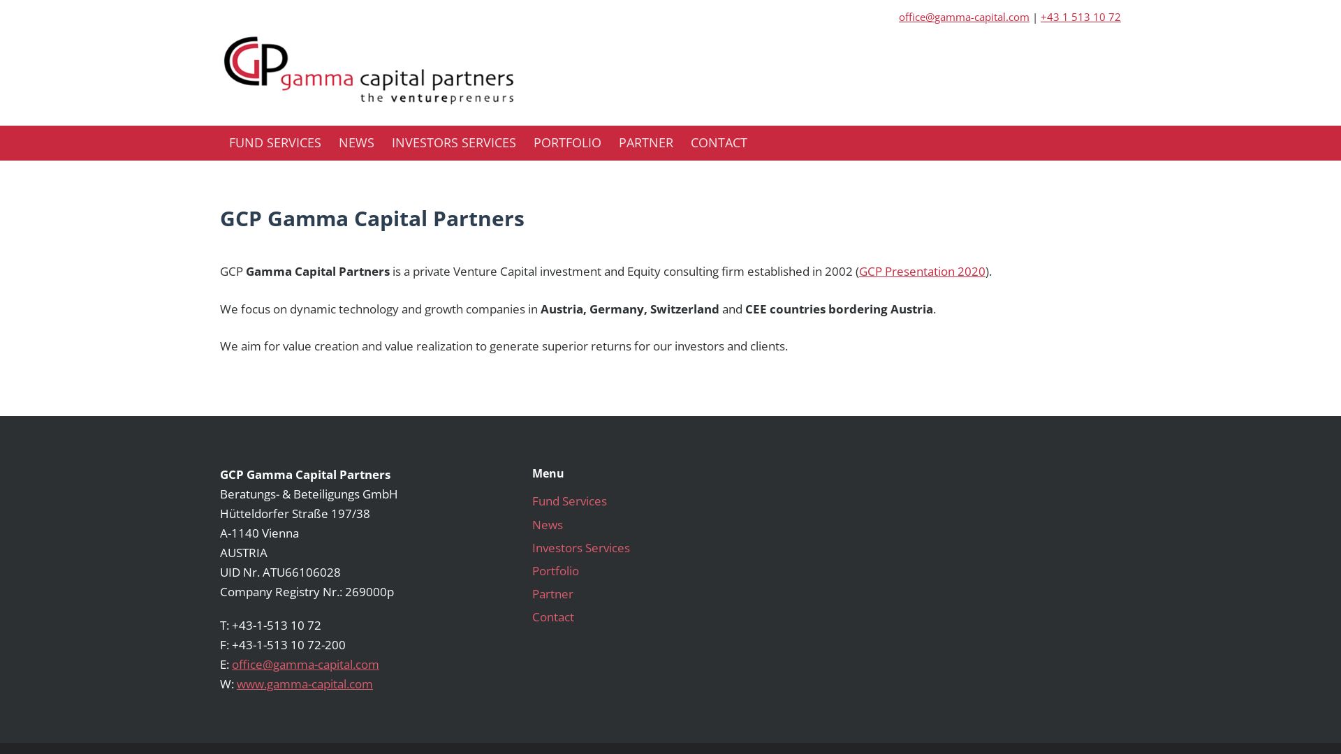 Gamma Capital Partners