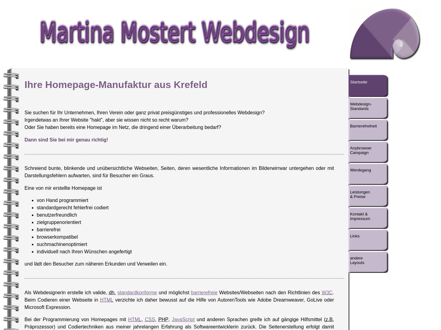 Martina Mostert