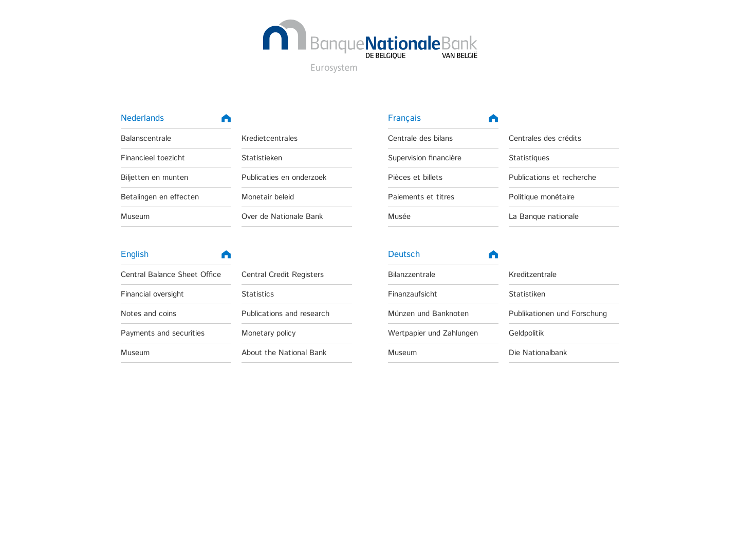 Belgische Nationalbank
