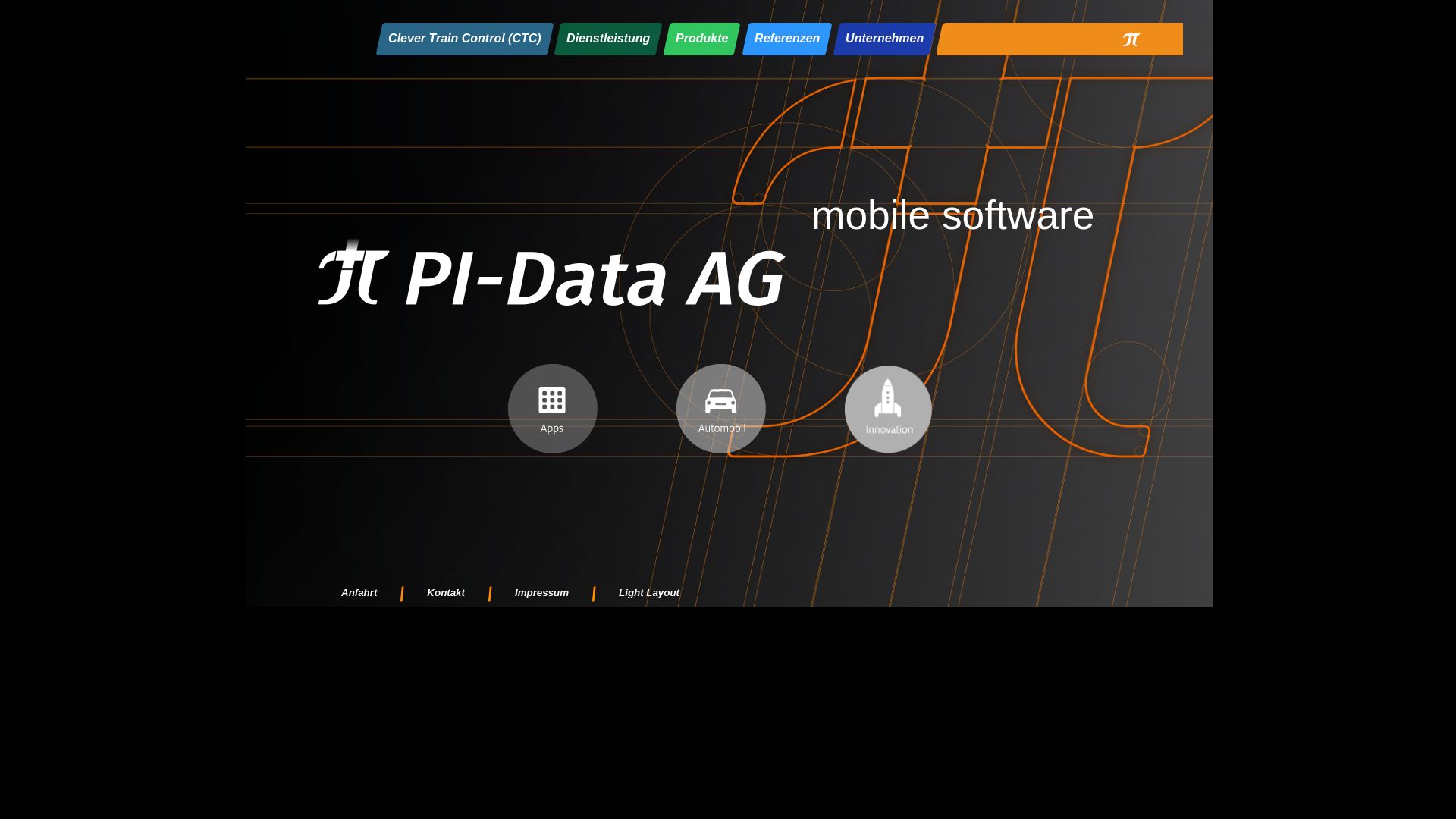 Mobile Software Lösungen