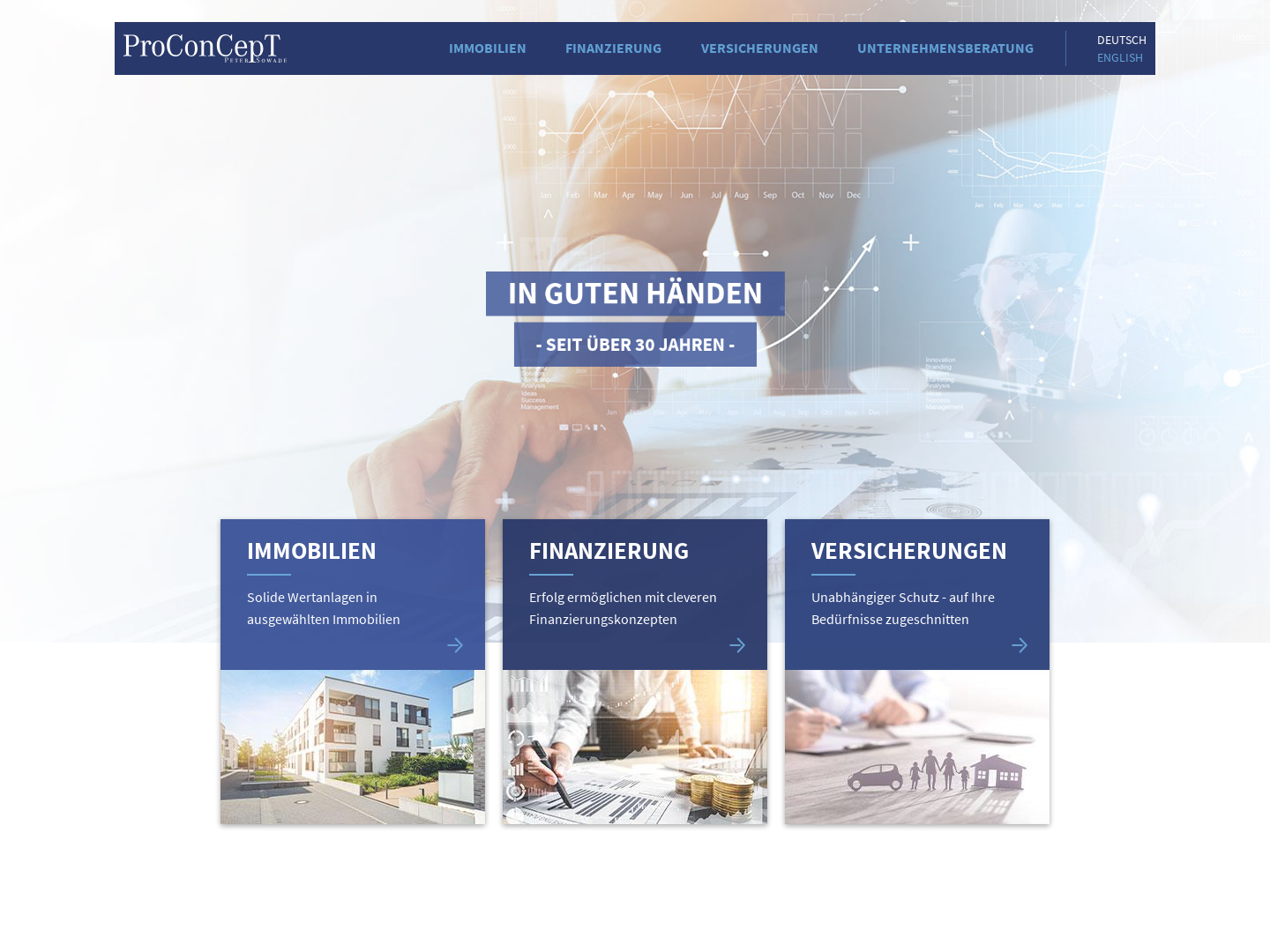 ProConCept, Inh. Peter Sowade