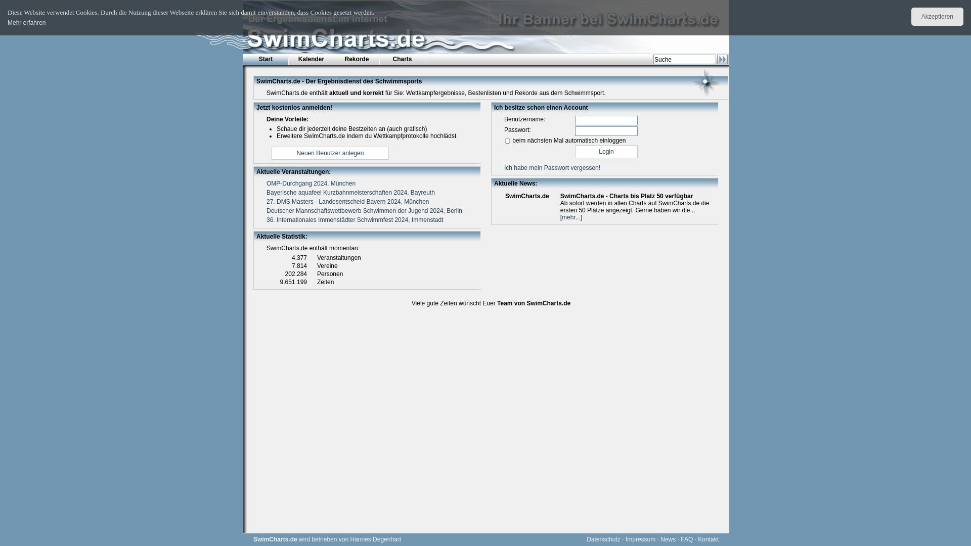 SwimCharts