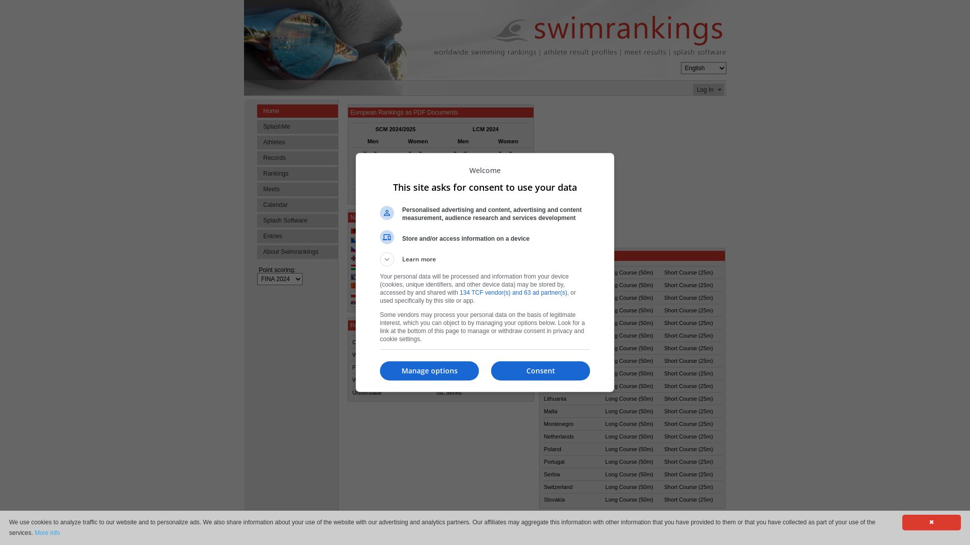 Internationale Bestenlisten Schwimmen